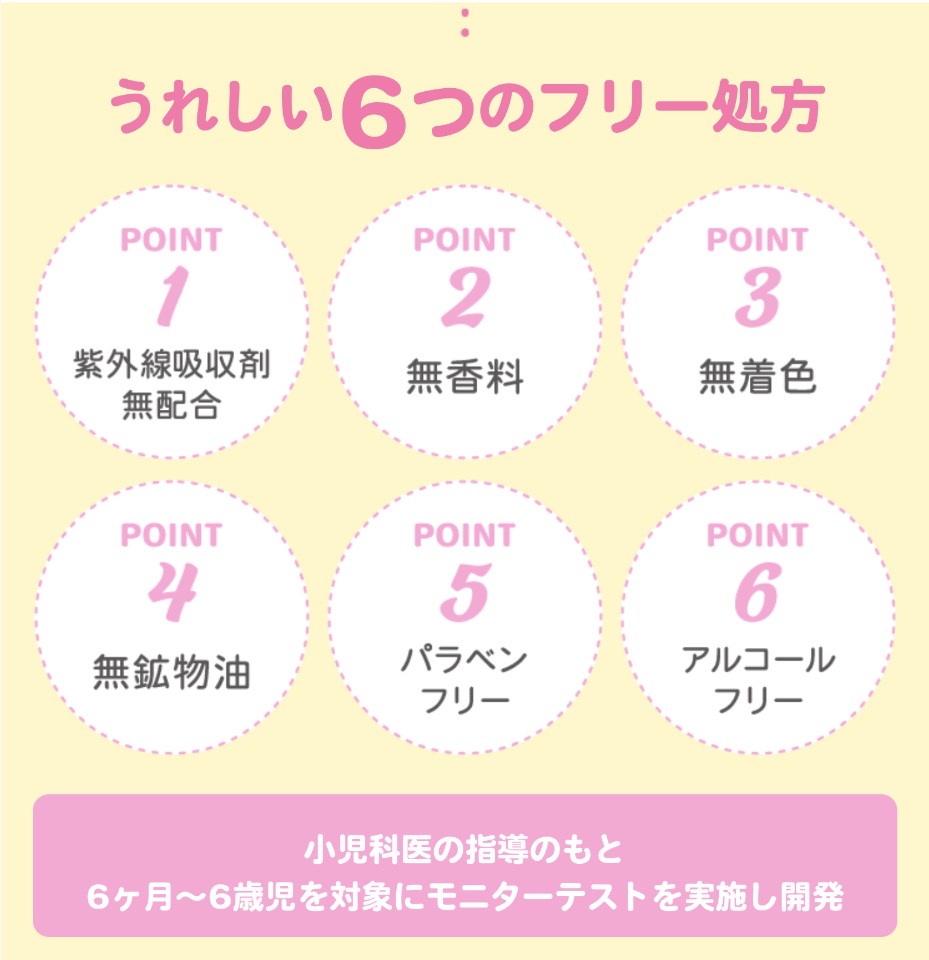 ノエビア レイセラ ミルキーベビーUV の優れている点